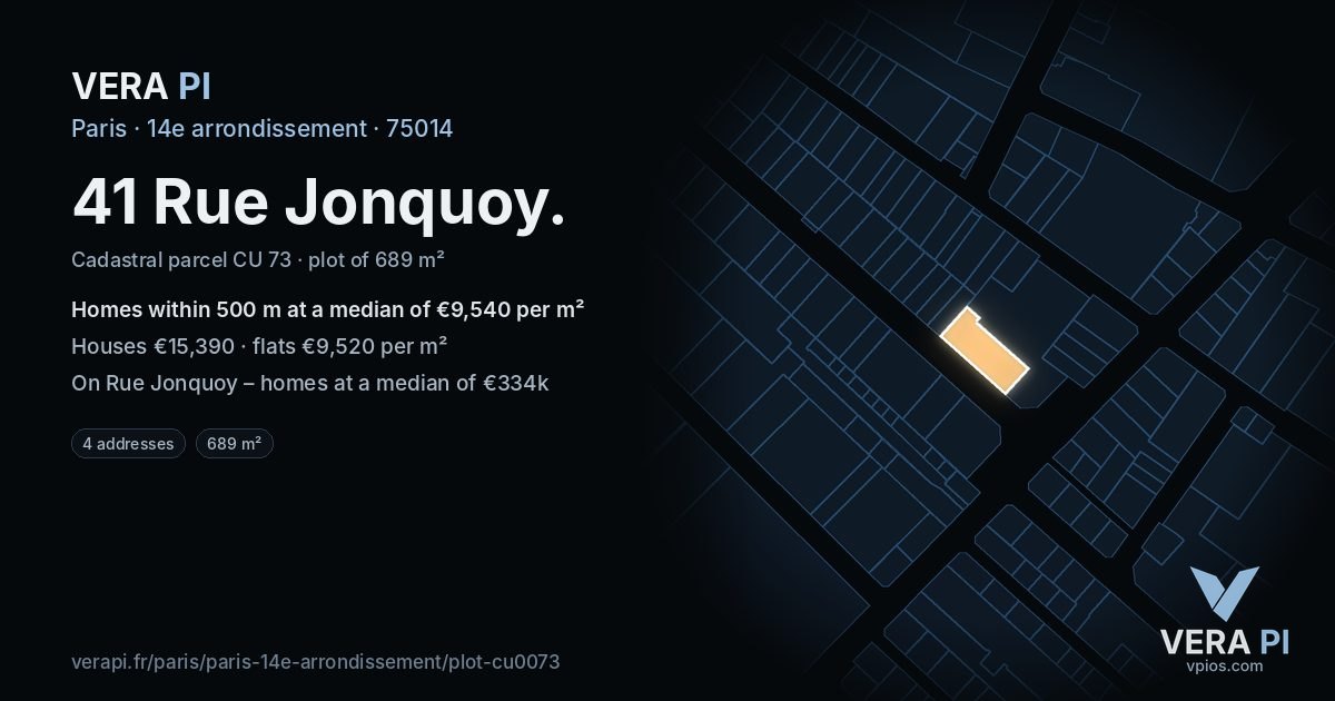 41 Rue Jonquoy, 14e arrondissement at night – the plot lit, the parcels around coloured by the prices near them