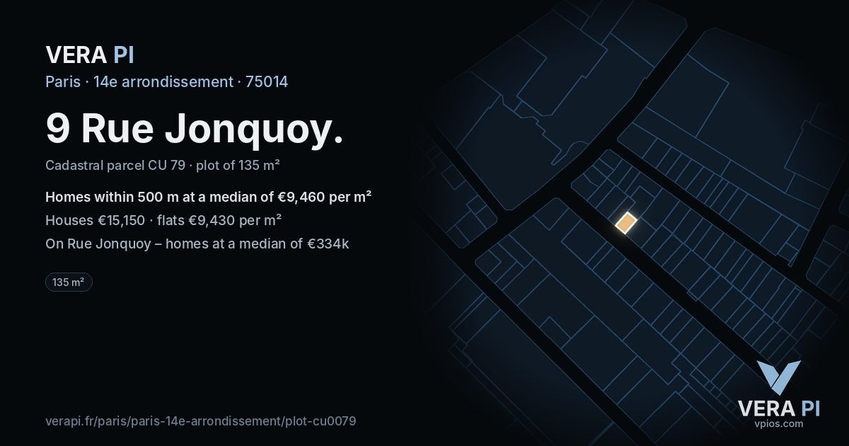 9 Rue Jonquoy, 14e arrondissement at night – the plot lit, the parcels around coloured by the prices near them