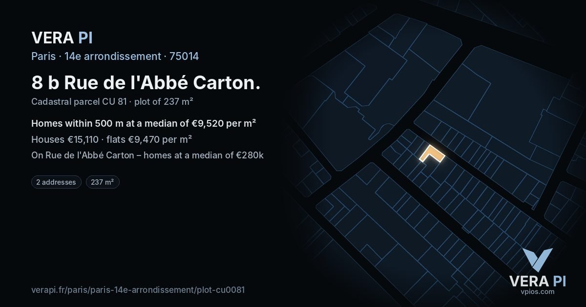 8 b Rue de l'Abbé Carton, 14e arrondissement at night – the plot lit, the parcels around coloured by the prices near them
