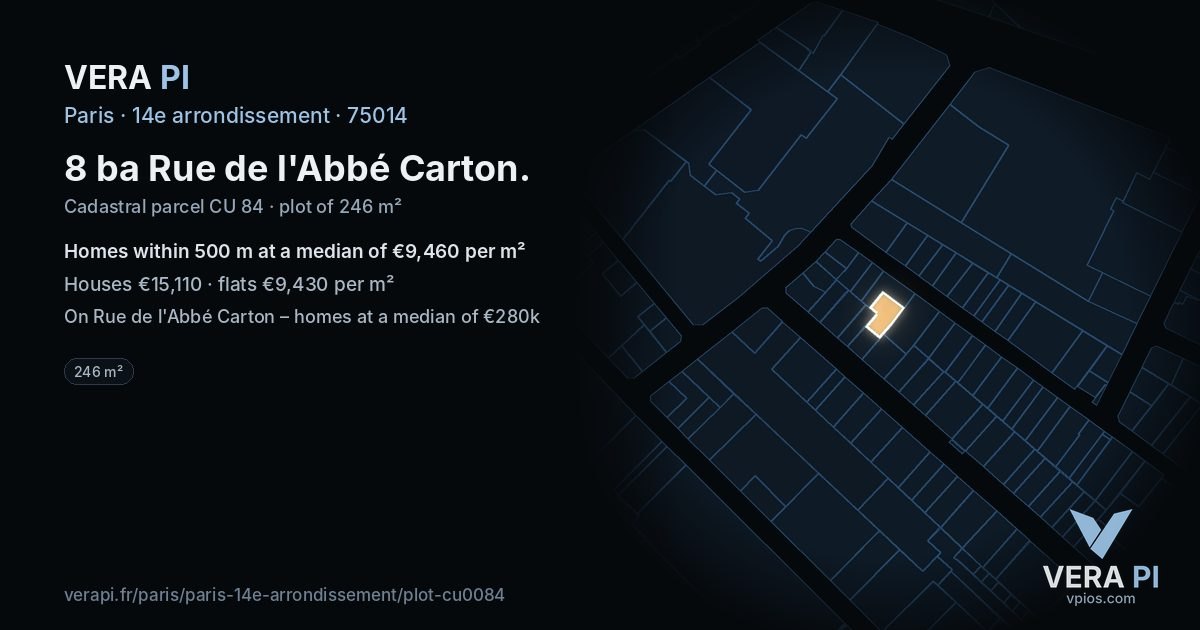 8 ba Rue de l'Abbé Carton, 14e arrondissement at night – the plot lit, the parcels around coloured by the prices near them