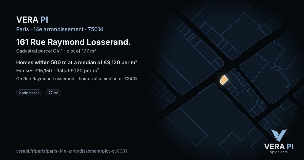 161 Rue Raymond Losserand, 14e arrondissement at night – the plot lit, the parcels around coloured by the prices near them