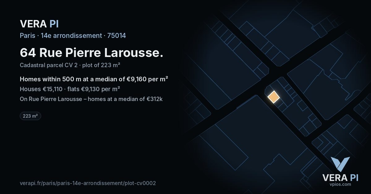 64 Rue Pierre Larousse, 14e arrondissement at night – the plot lit, the parcels around coloured by the prices near them