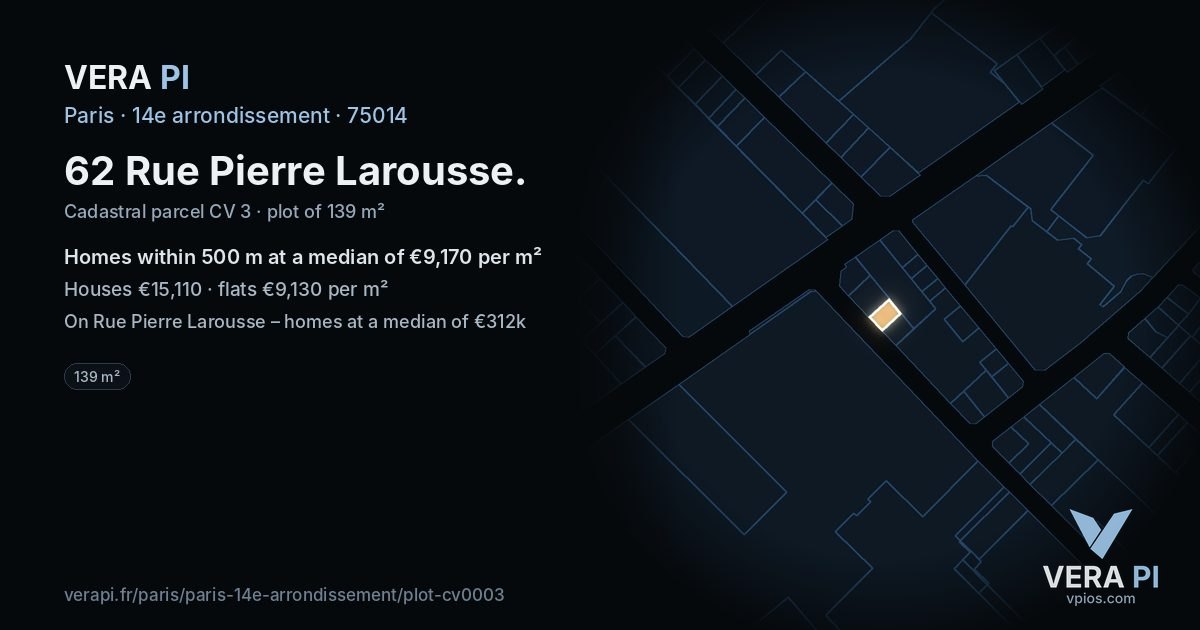 62 Rue Pierre Larousse, 14e arrondissement at night – the plot lit, the parcels around coloured by the prices near them