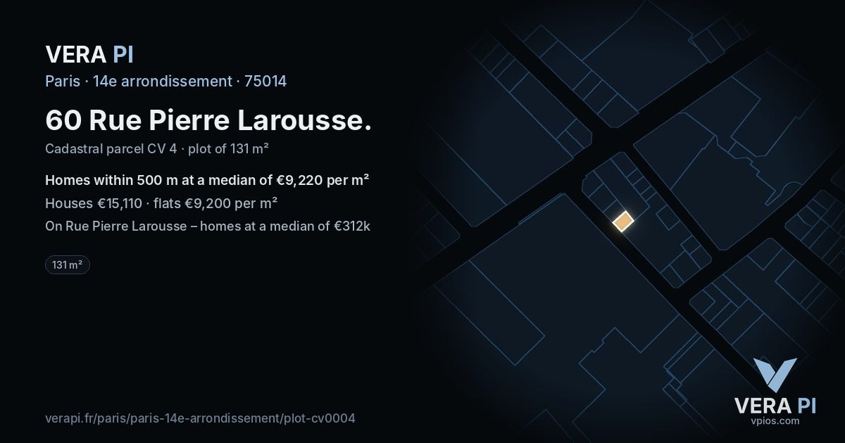 60 Rue Pierre Larousse, 14e arrondissement at night – the plot lit, the parcels around coloured by the prices near them