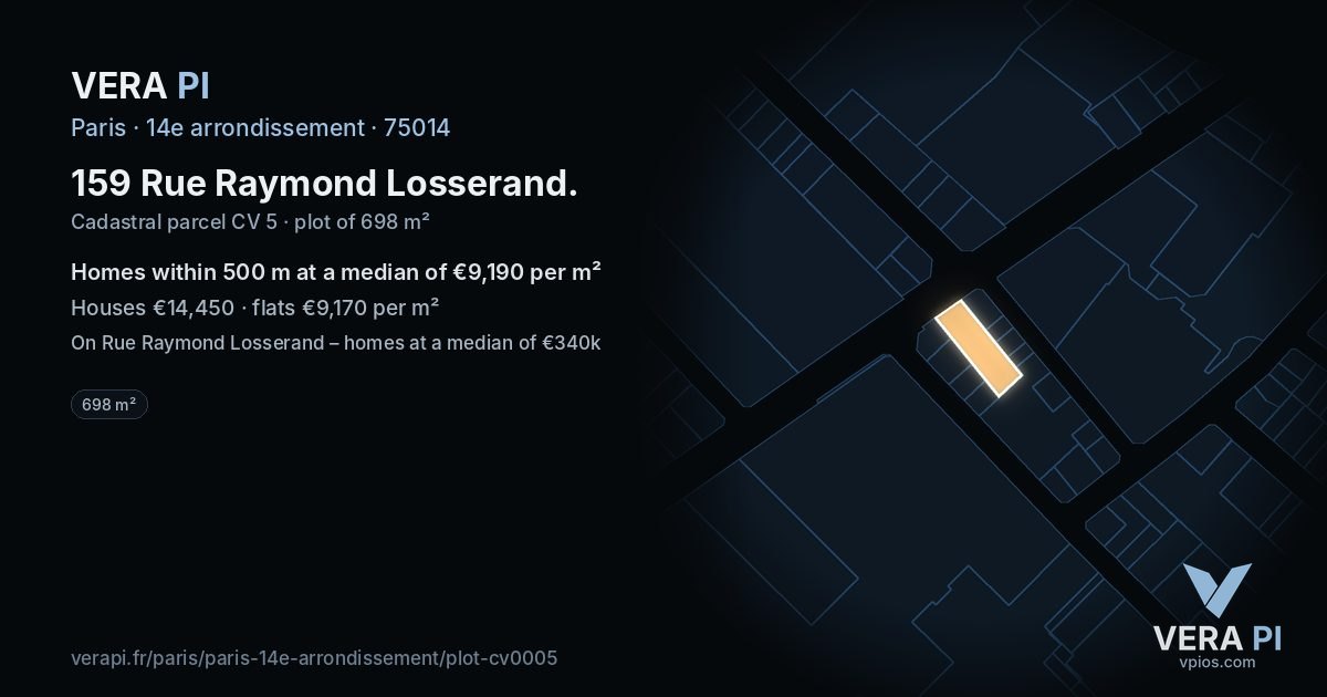 159 Rue Raymond Losserand, 14e arrondissement at night – the plot lit, the parcels around coloured by the prices near them
