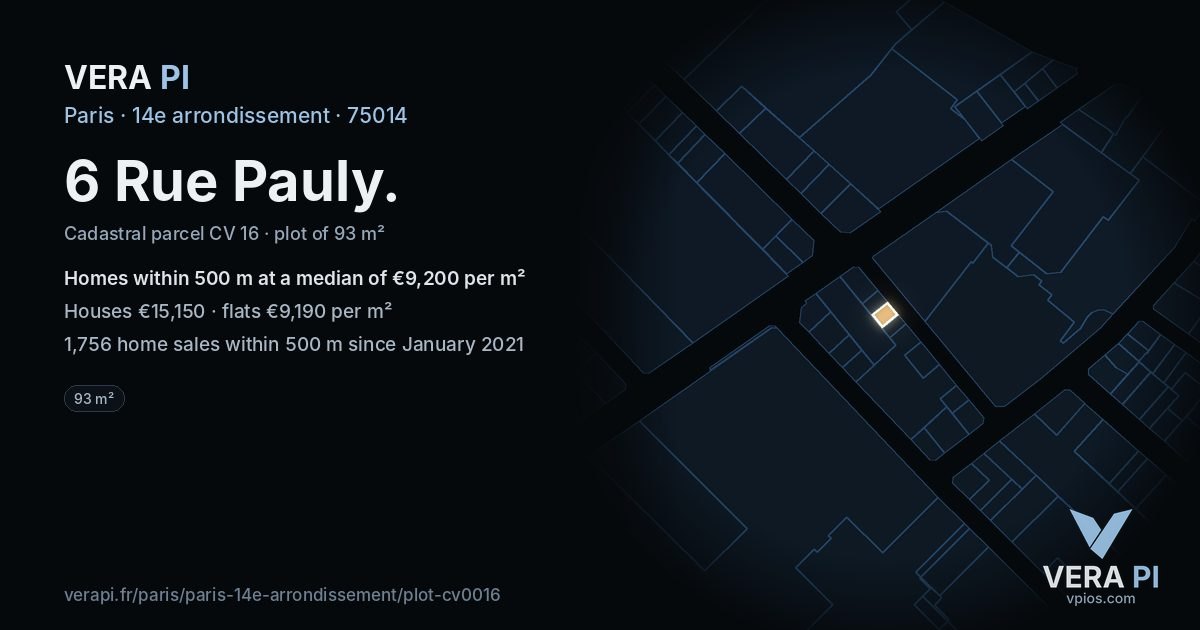 6 Rue Pauly, 14e arrondissement at night – the plot lit, the parcels around coloured by the prices near them