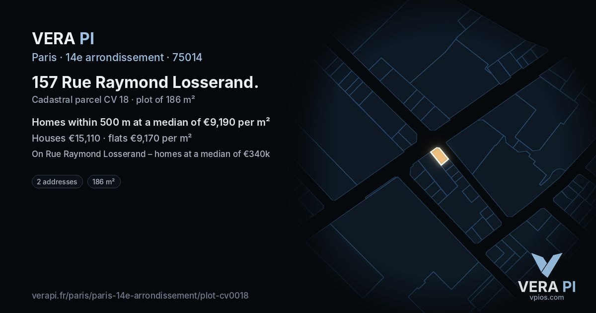 157 Rue Raymond Losserand, 14e arrondissement at night – the plot lit, the parcels around coloured by the prices near them