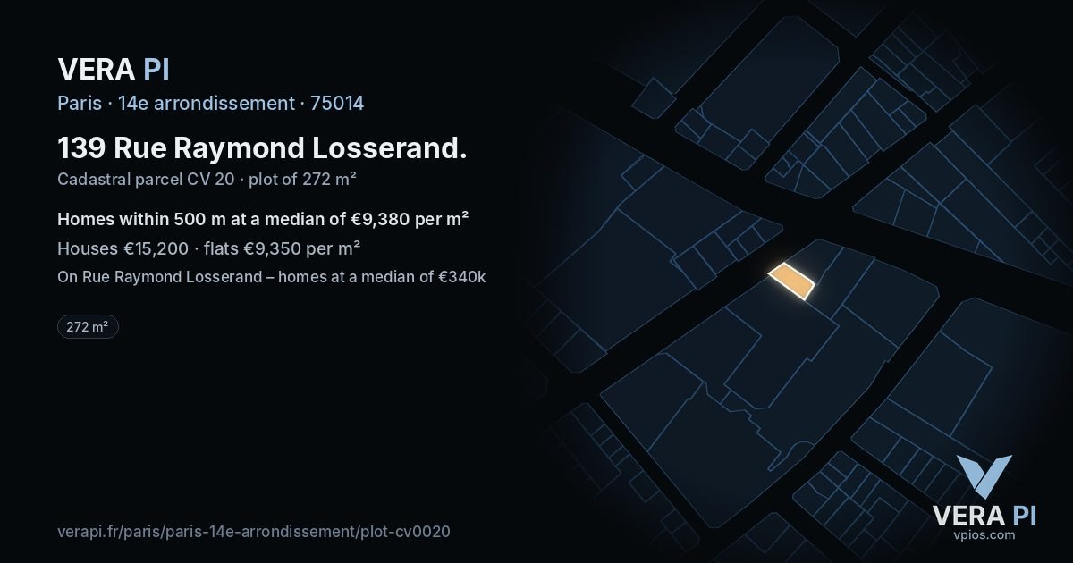 139 Rue Raymond Losserand, 14e arrondissement at night – the plot lit, the parcels around coloured by the prices near them