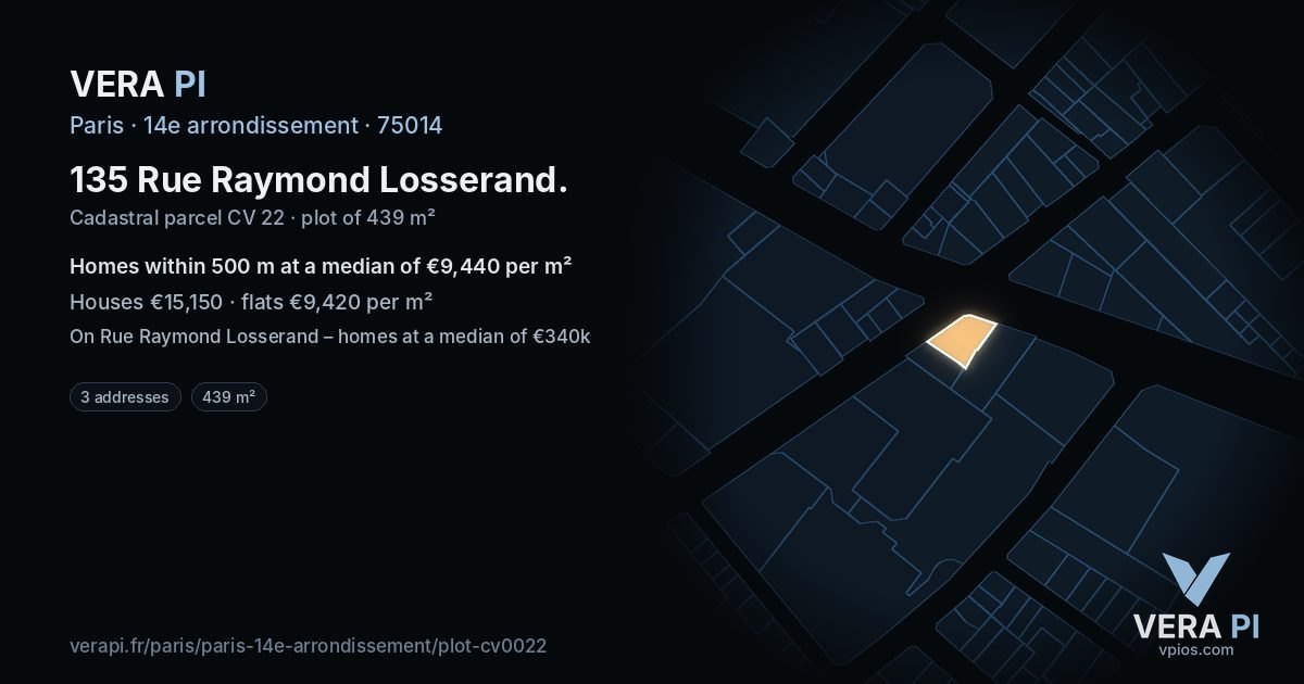135 Rue Raymond Losserand, 14e arrondissement at night – the plot lit, the parcels around coloured by the prices near them