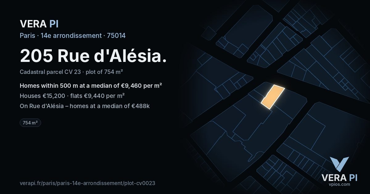 205 Rue d'Alésia, 14e arrondissement at night – the plot lit, the parcels around coloured by the prices near them