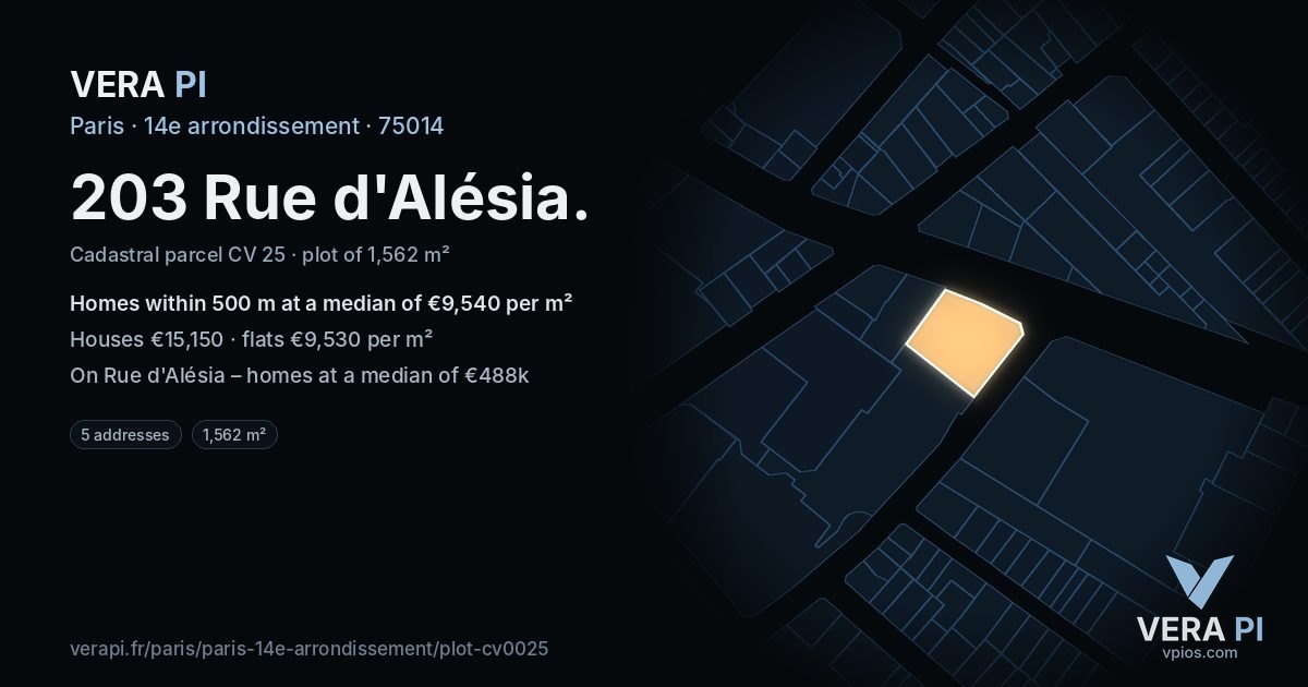 203 Rue d'Alésia, 14e arrondissement at night – the plot lit, the parcels around coloured by the prices near them