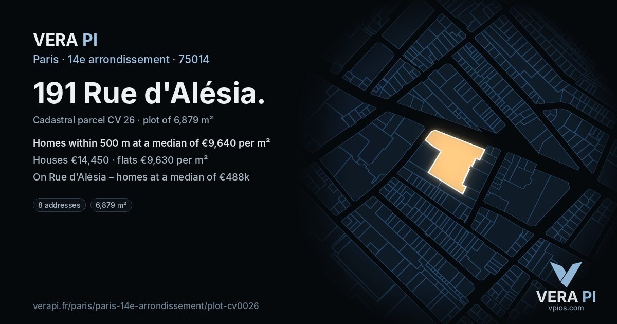 191 Rue d'Alésia, 14e arrondissement at night – the plot lit, the parcels around coloured by the prices near them