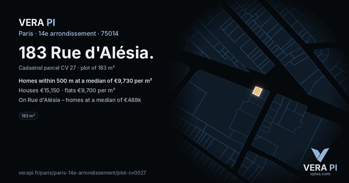 183 Rue d'Alésia, 14e arrondissement at night – the plot lit, the parcels around coloured by the prices near them