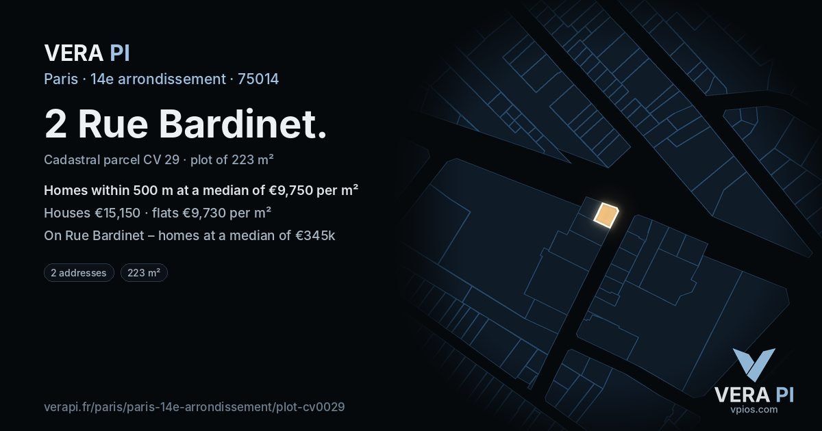 2 Rue Bardinet, 14e arrondissement at night – the plot lit, the parcels around coloured by the prices near them