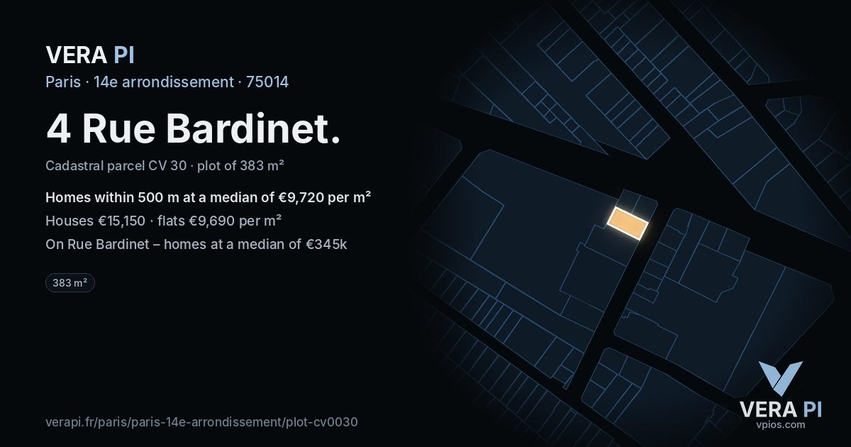 4 Rue Bardinet, 14e arrondissement at night – the plot lit, the parcels around coloured by the prices near them