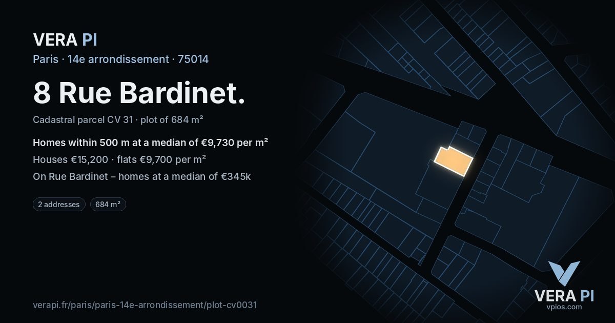 8 Rue Bardinet, 14e arrondissement at night – the plot lit, the parcels around coloured by the prices near them