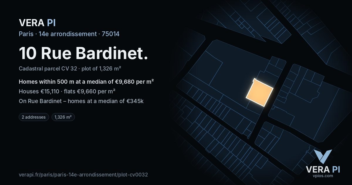 10 Rue Bardinet, 14e arrondissement at night – the plot lit, the parcels around coloured by the prices near them