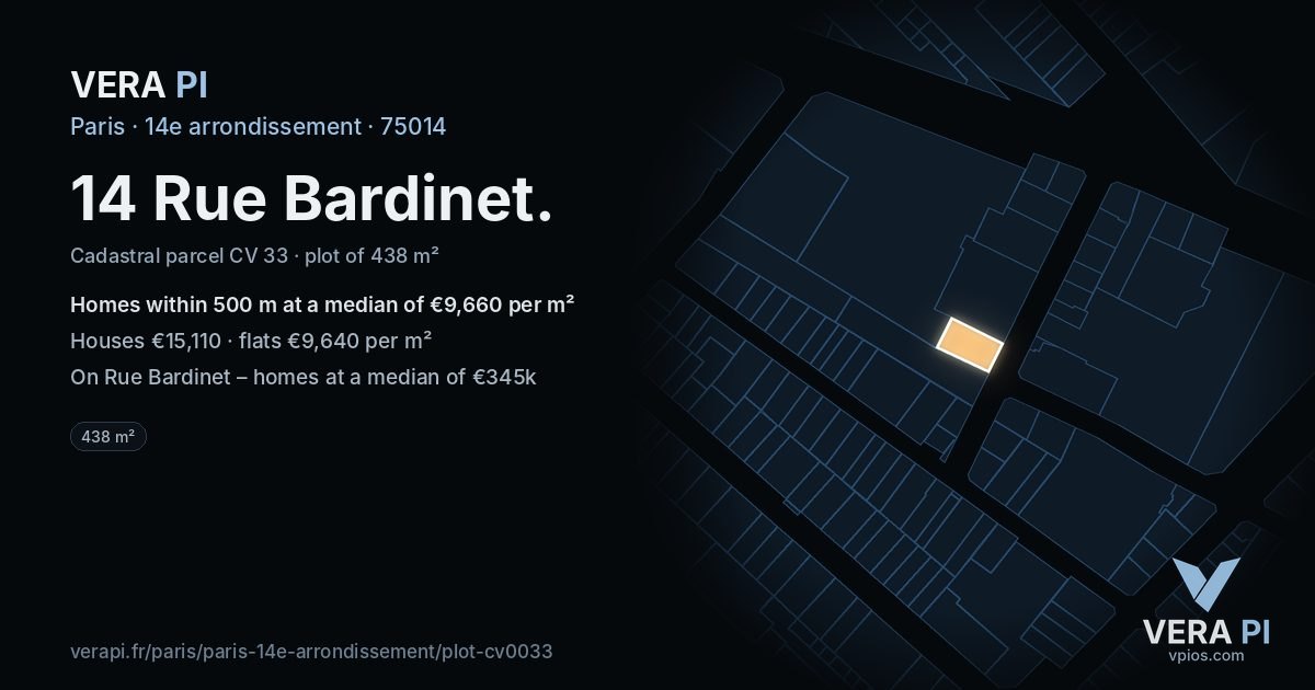 14 Rue Bardinet, 14e arrondissement at night – the plot lit, the parcels around coloured by the prices near them