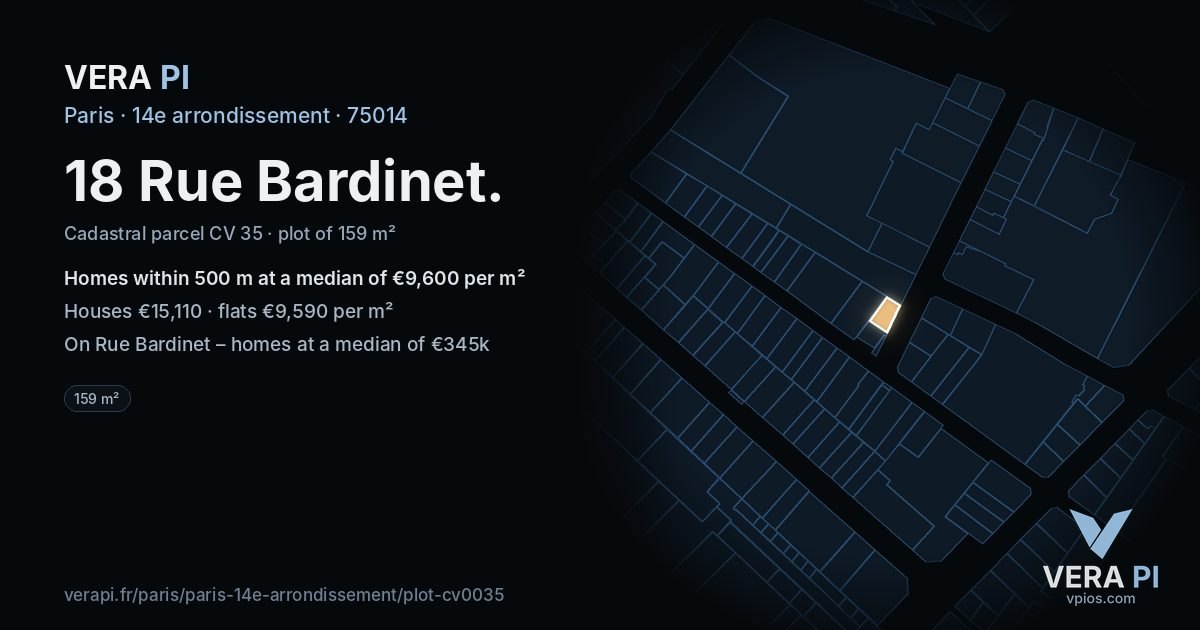 18 Rue Bardinet, 14e arrondissement at night – the plot lit, the parcels around coloured by the prices near them