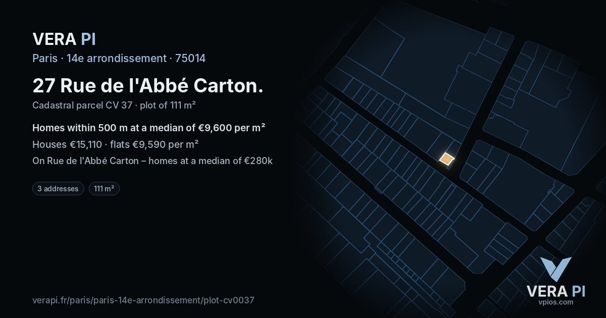 27 Rue de l'Abbé Carton, 14e arrondissement at night – the plot lit, the parcels around coloured by the prices near them