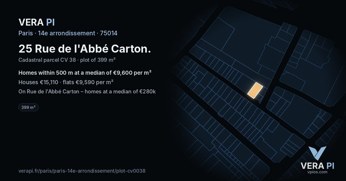 25 Rue de l'Abbé Carton, 14e arrondissement at night – the plot lit, the parcels around coloured by the prices near them