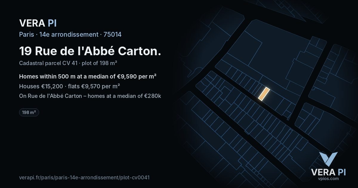 19 Rue de l'Abbé Carton, 14e arrondissement at night – the plot lit, the parcels around coloured by the prices near them