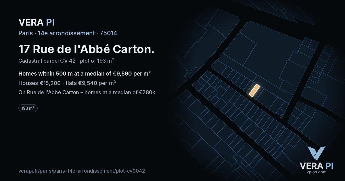 17 Rue de l'Abbé Carton, 14e arrondissement at night – the plot lit, the parcels around coloured by the prices near them