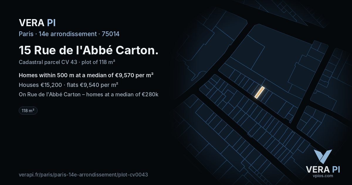 15 Rue de l'Abbé Carton, 14e arrondissement at night – the plot lit, the parcels around coloured by the prices near them