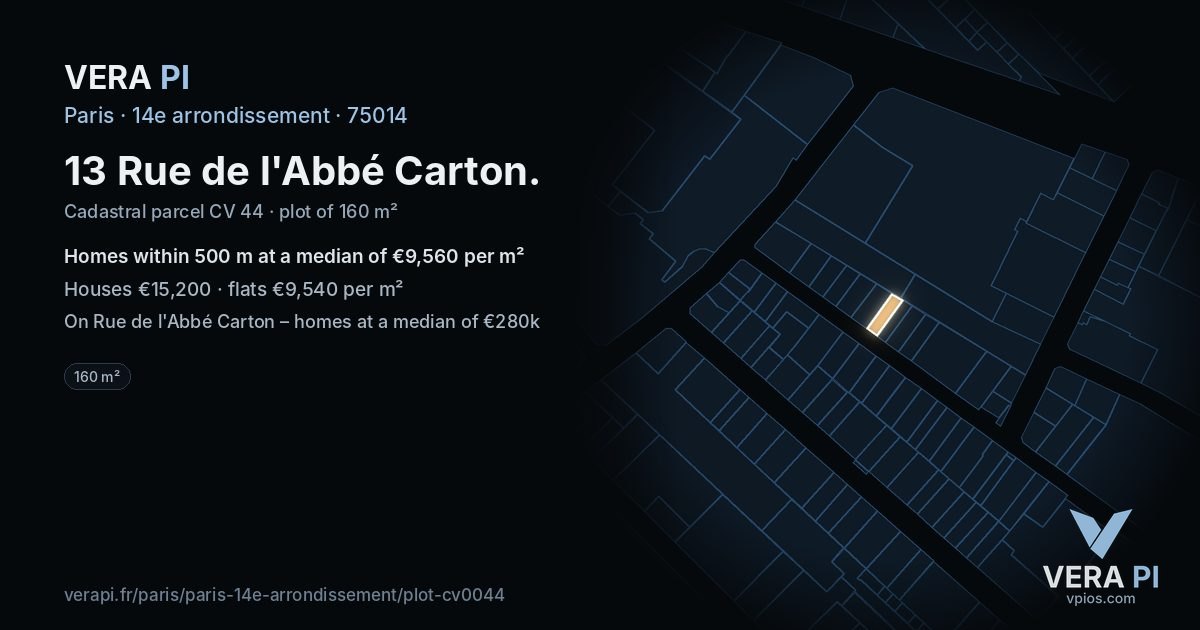 13 Rue de l'Abbé Carton, 14e arrondissement at night – the plot lit, the parcels around coloured by the prices near them