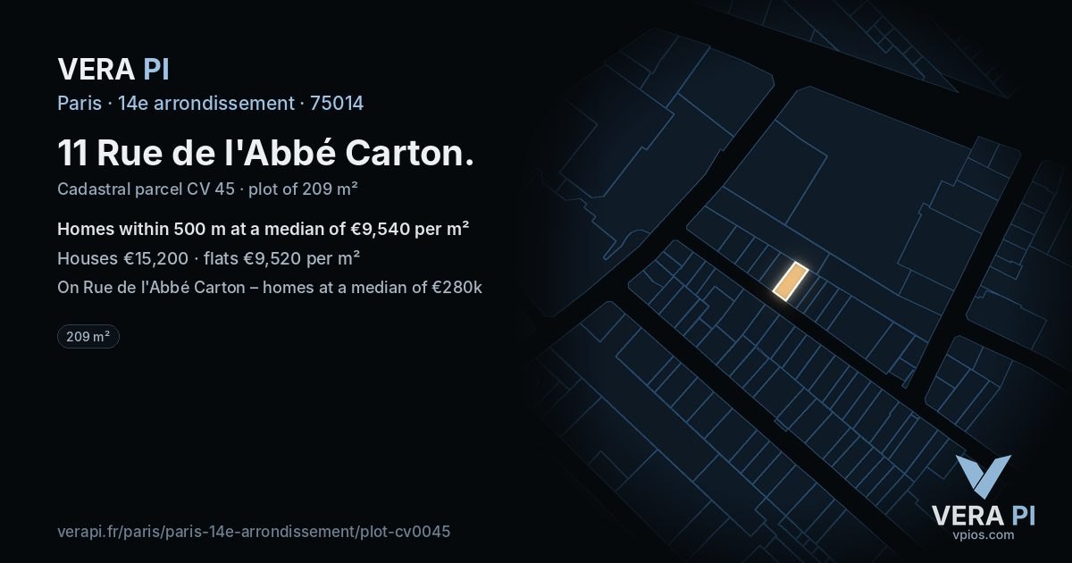 11 Rue de l'Abbé Carton, 14e arrondissement at night – the plot lit, the parcels around coloured by the prices near them