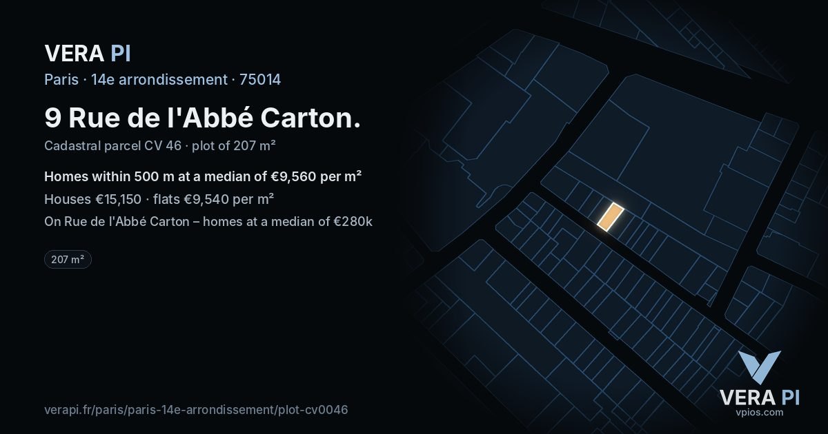 9 Rue de l'Abbé Carton, 14e arrondissement at night – the plot lit, the parcels around coloured by the prices near them