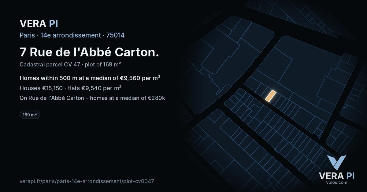 7 Rue de l'Abbé Carton, 14e arrondissement at night – the plot lit, the parcels around coloured by the prices near them