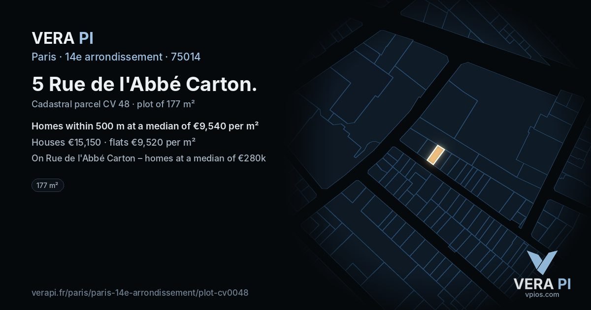 5 Rue de l'Abbé Carton, 14e arrondissement at night – the plot lit, the parcels around coloured by the prices near them