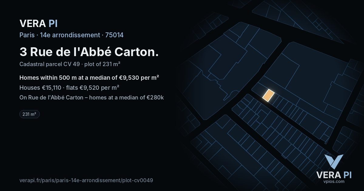 3 Rue de l'Abbé Carton, 14e arrondissement at night – the plot lit, the parcels around coloured by the prices near them