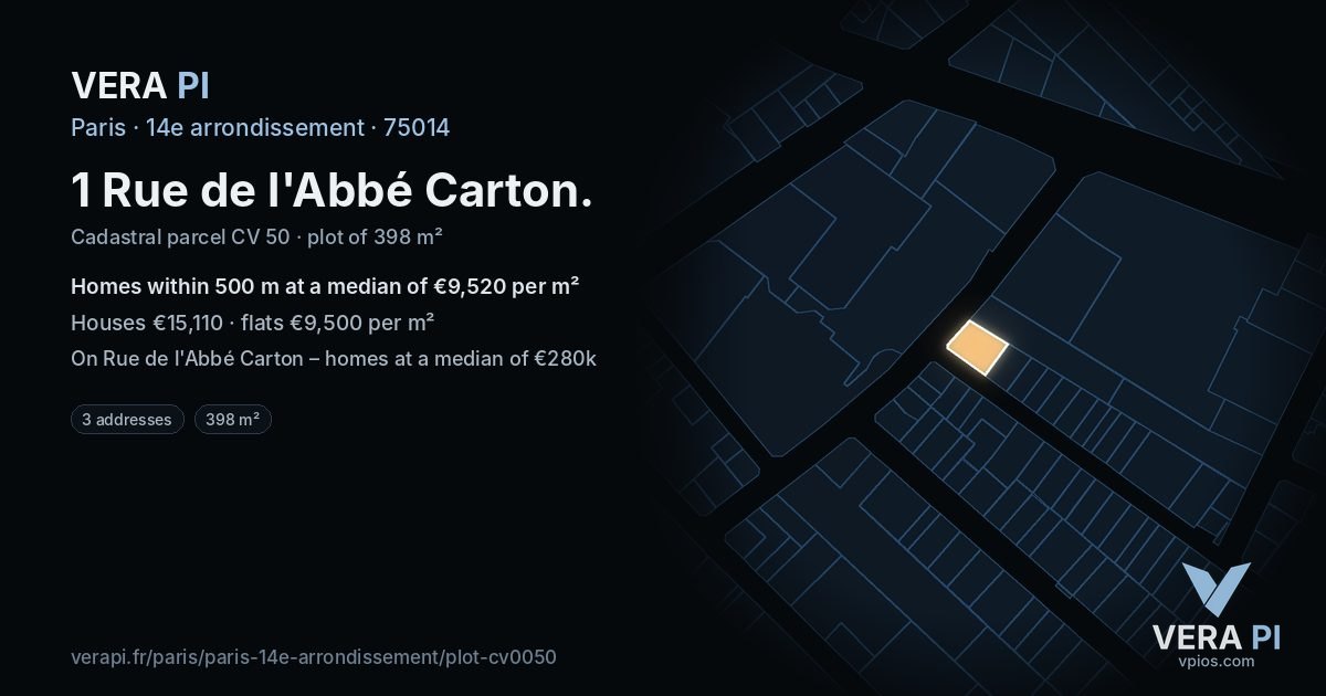 1 Rue de l'Abbé Carton, 14e arrondissement at night – the plot lit, the parcels around coloured by the prices near them