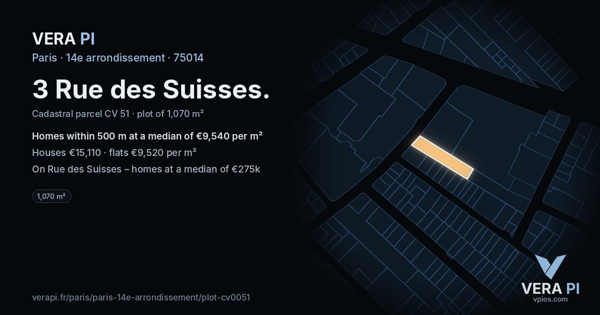 3 Rue des Suisses, 14e arrondissement at night – the plot lit, the parcels around coloured by the prices near them