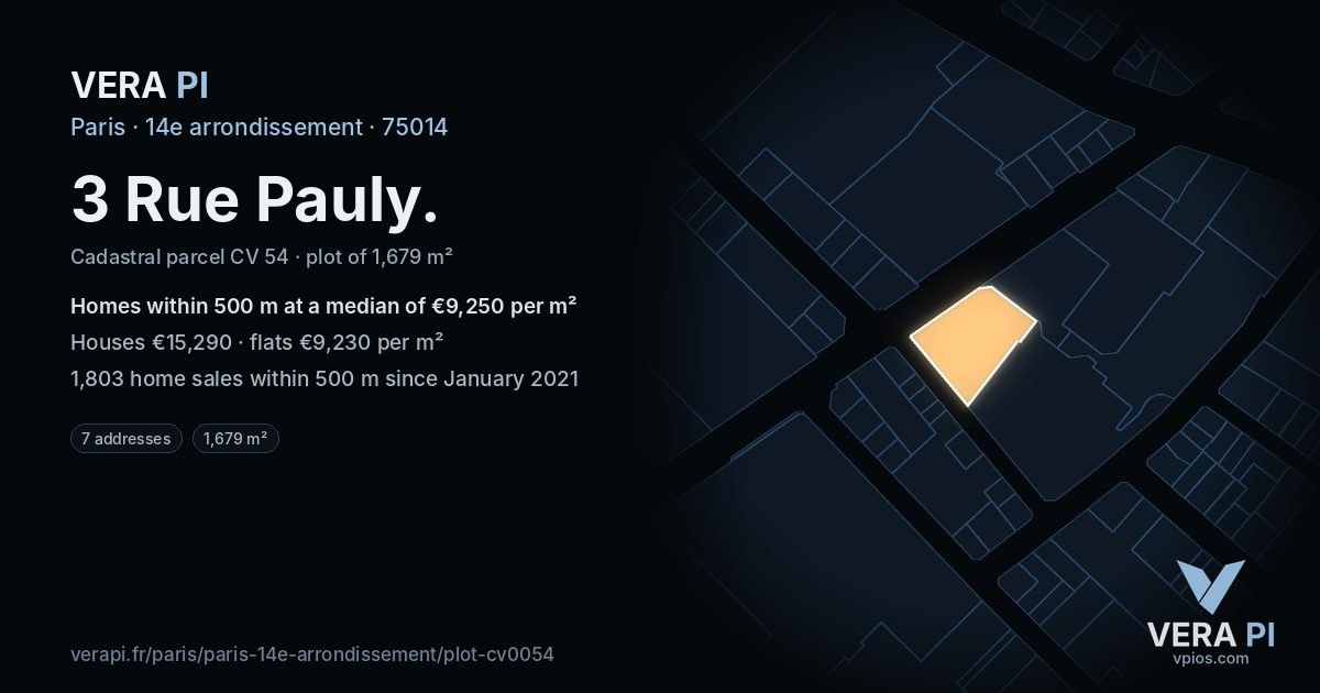 3 Rue Pauly, 14e arrondissement at night – the plot lit, the parcels around coloured by the prices near them