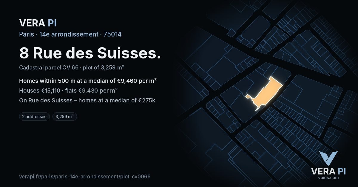 8 Rue des Suisses, 14e arrondissement at night – the plot lit, the parcels around coloured by the prices near them
