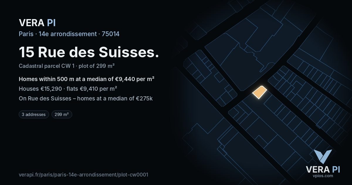 15 Rue des Suisses, 14e arrondissement at night – the plot lit, the parcels around coloured by the prices near them