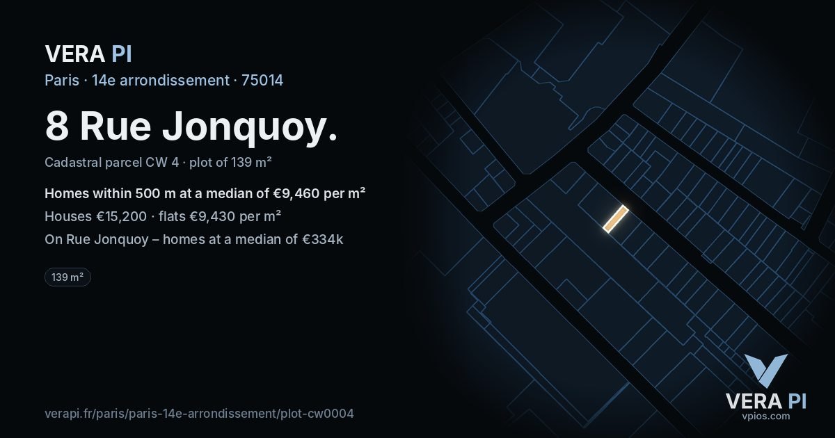 8 Rue Jonquoy, 14e arrondissement at night – the plot lit, the parcels around coloured by the prices near them