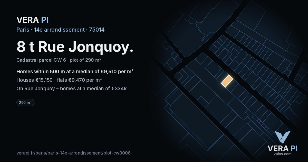 8 t Rue Jonquoy, 14e arrondissement at night – the plot lit, the parcels around coloured by the prices near them