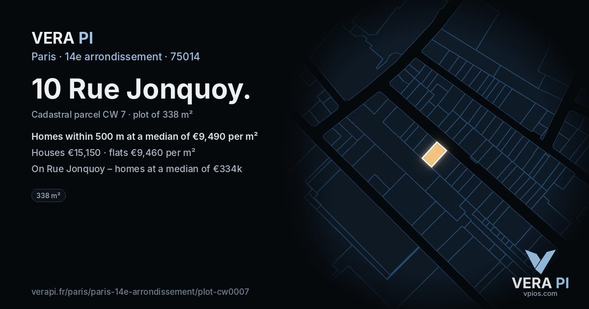 10 Rue Jonquoy, 14e arrondissement at night – the plot lit, the parcels around coloured by the prices near them