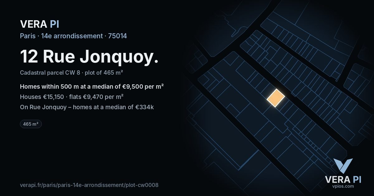 12 Rue Jonquoy, 14e arrondissement at night – the plot lit, the parcels around coloured by the prices near them