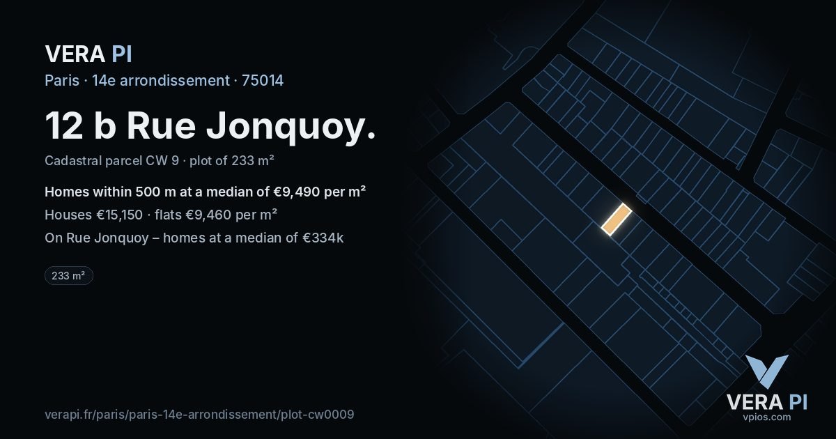 12 b Rue Jonquoy, 14e arrondissement at night – the plot lit, the parcels around coloured by the prices near them