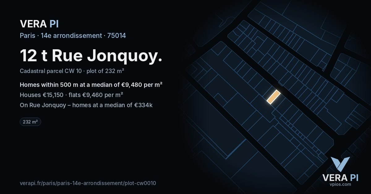 12 t Rue Jonquoy, 14e arrondissement at night – the plot lit, the parcels around coloured by the prices near them