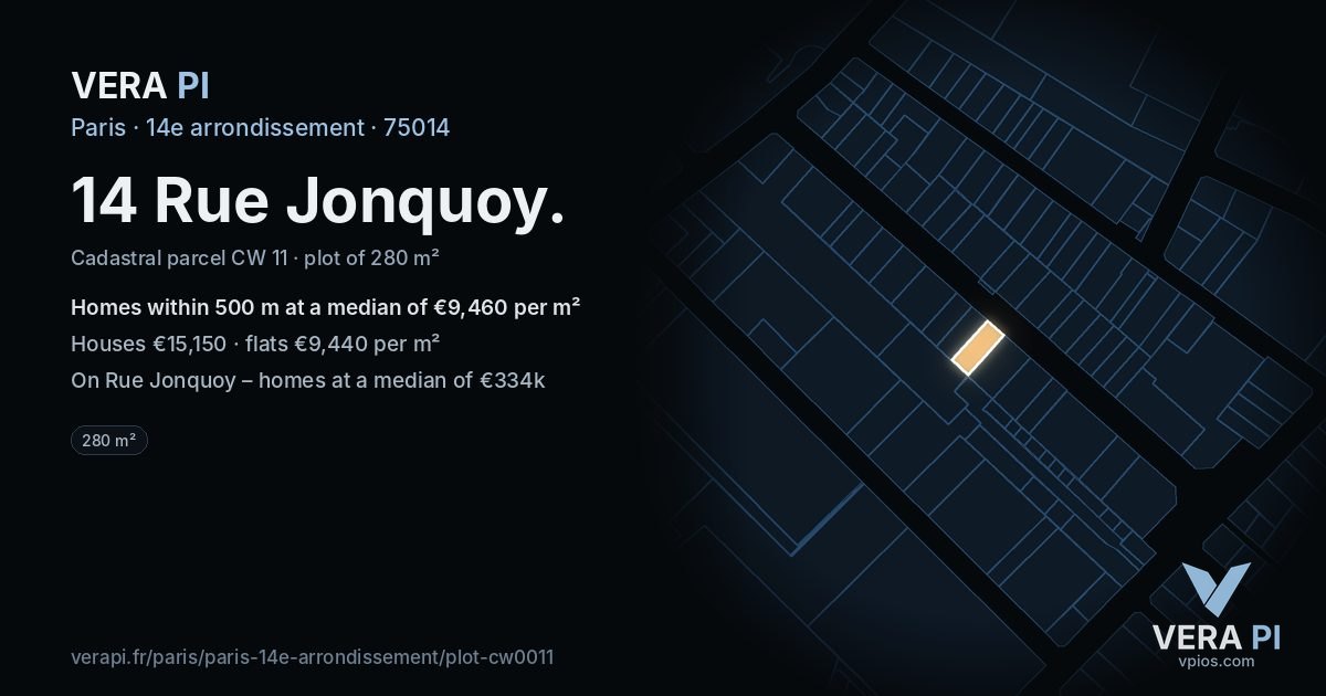 14 Rue Jonquoy, 14e arrondissement at night – the plot lit, the parcels around coloured by the prices near them