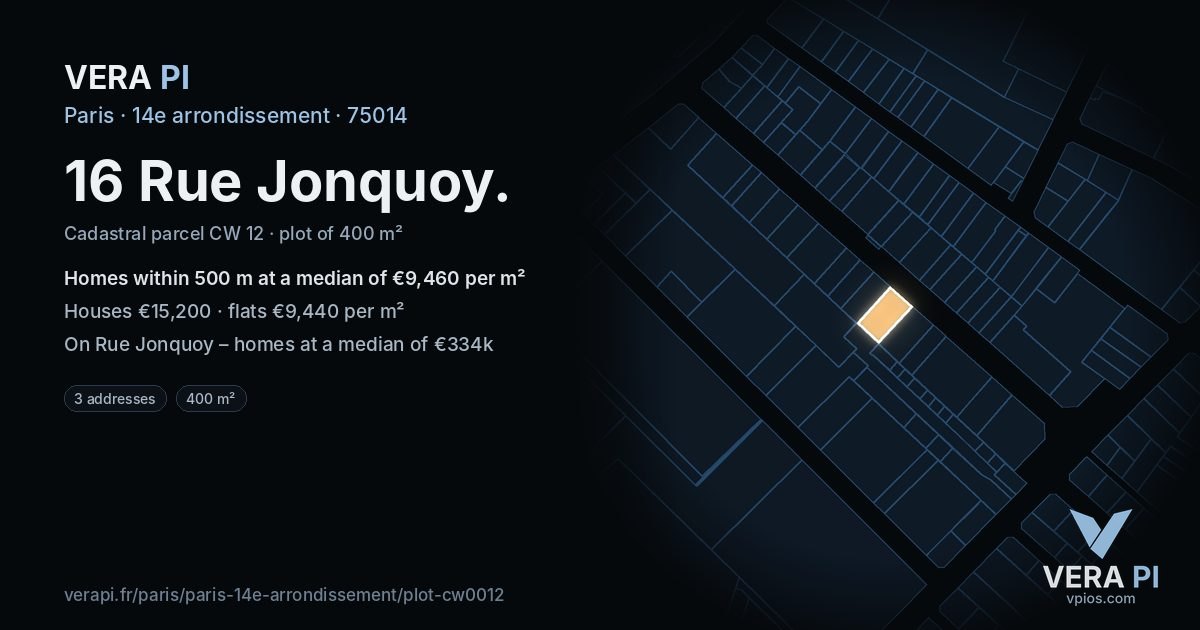 16 Rue Jonquoy, 14e arrondissement at night – the plot lit, the parcels around coloured by the prices near them