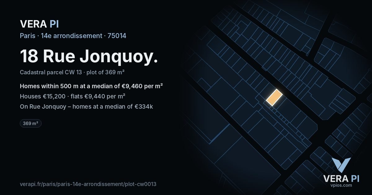 18 Rue Jonquoy, 14e arrondissement at night – the plot lit, the parcels around coloured by the prices near them