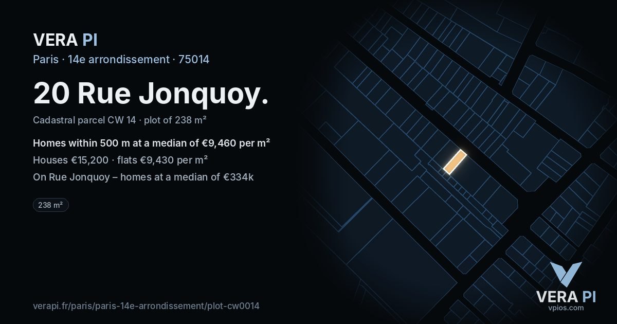 20 Rue Jonquoy, 14e arrondissement at night – the plot lit, the parcels around coloured by the prices near them