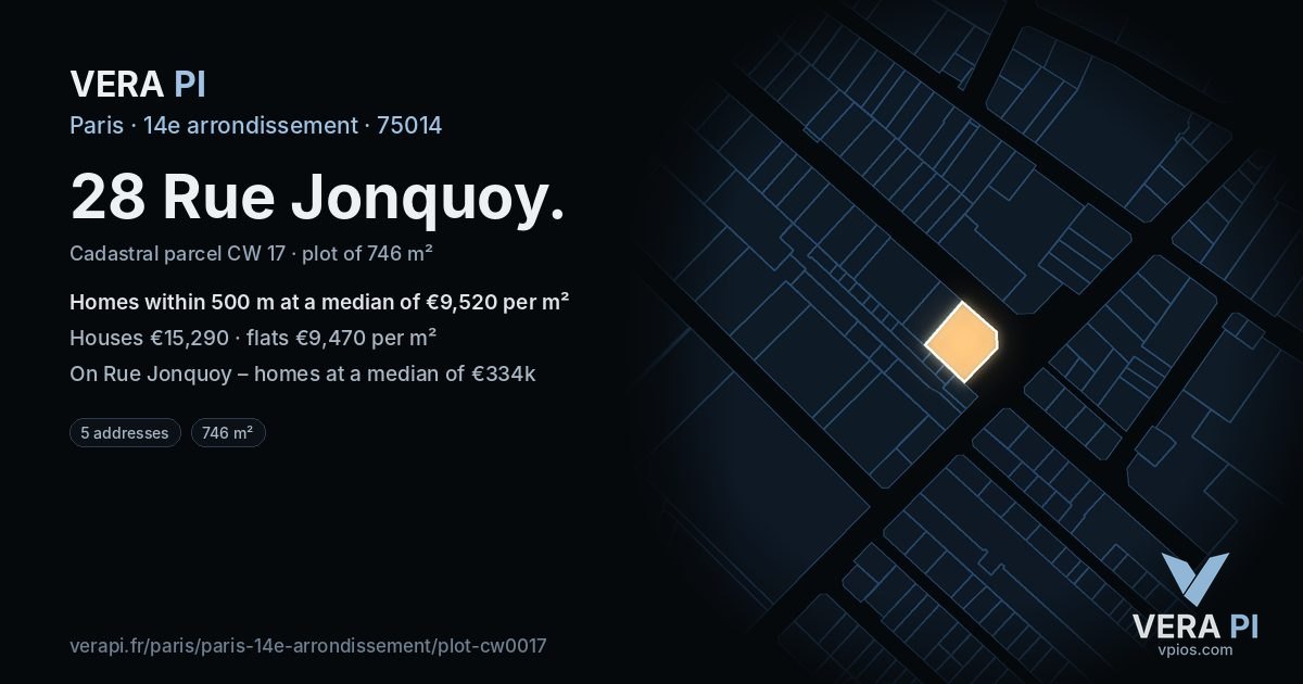 28 Rue Jonquoy, 14e arrondissement at night – the plot lit, the parcels around coloured by the prices near them